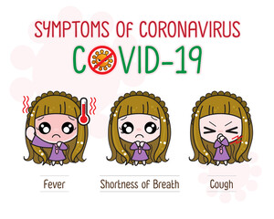 Character Cartoon Character Cartoon Symptoms Of CORONAVIRUS (COVID-19 ), Fight virus concept, Stay Home : Vector illustration.