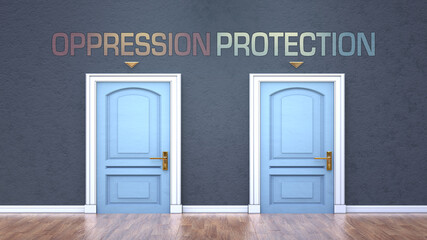 Oppression and protection as a choice - pictured as words Oppression, protection on doors to show that Oppression and protection are opposite options while making decision, 3d illustration