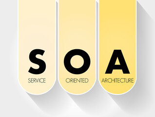 SOA - Service Oriented Architecture acronym, technology concept background