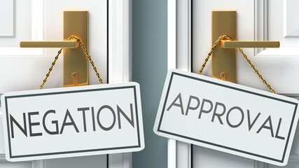 Negation and approval as a choice - pictured as words Negation, approval on doors to show that Negation and approval are opposite options while making decision, 3d illustration