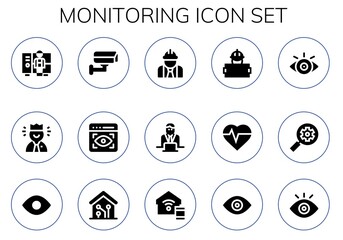 monitoring icon set