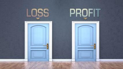 Loss and profit as a choice - pictured as words Loss, profit on doors to show that Loss and profit are opposite options while making decision, 3d illustration
