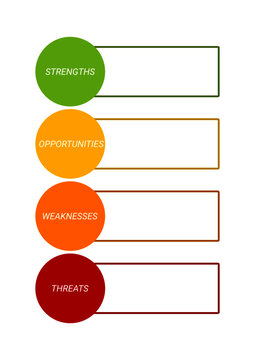 Printable SWOT-analysis template in A4 size. Strengths, weaknesses, opportunities and threats. Colored in green, yellow, red and orange. 
