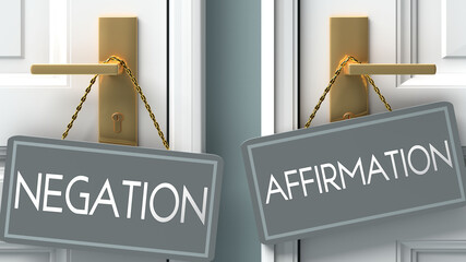 affirmation or negation as a choice in life - pictured as words negation, affirmation on doors to show that negation and affirmation are different options to choose from, 3d illustration