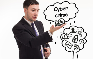 Business, technology, internet and network concept. Young businessman thinks over the steps for successful growth: Cyber crime