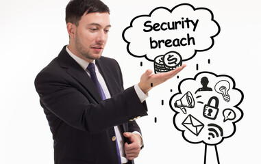 Business, technology, internet and network concept. Young businessman thinks over the steps for successful growth: Security breach