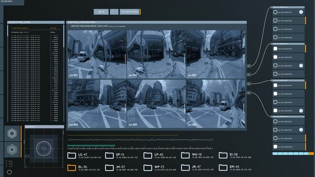 Traffic At The Strteets Followed By Surveillance Cameras CCTV Computer Screen Of Monitor With MultiScreen