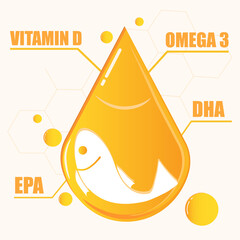 Fish oil capsule vector design, vitamin D and omega 3 supplement and pill