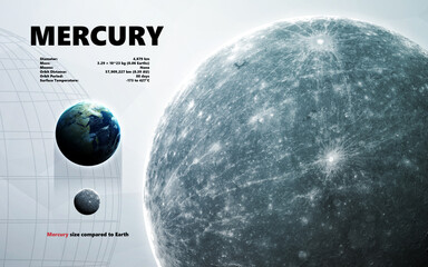 Mercury. Minimalistic style © Vadimsadovski