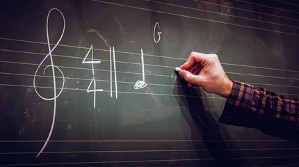 Schilderijen op glas Hand writing music notes on a score on blackboard with white chalk. Musical composition or training or education concept. © Matthieu