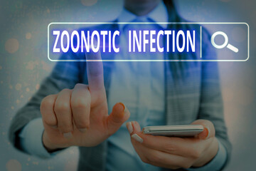 Word writing text Zoonotic Infection. Business photo showcasing communicable disease transmitted by...