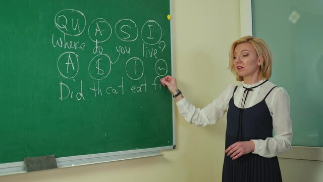 School teacher in the classroom. Teacher writing on a blackboard and talking on camera. Pedagogue explains the rules on the board with a chalk. Distance learning.