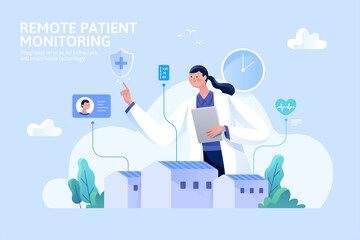 Remote patient monitoring