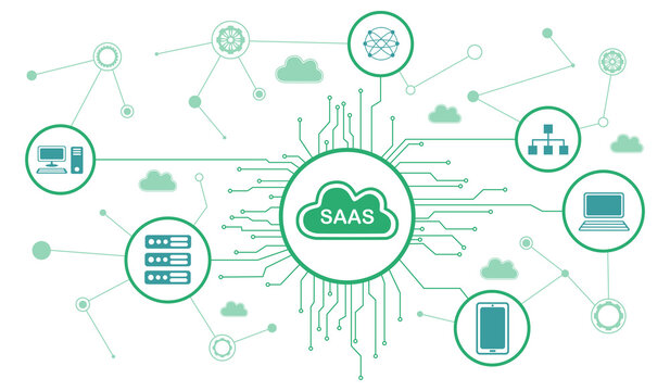 Concept of saas