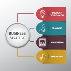 business strategy infographic
