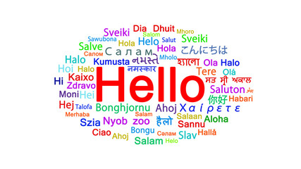 Hello text in different languages of the world. © Parmeshwar Lal