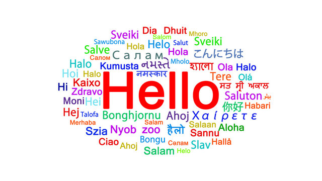 Hello Text In Different Languages Of The World.