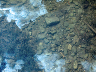 Beautiful blue water background