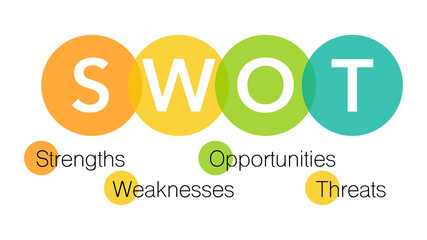 infographic template concept SWOT analysis business tools.
