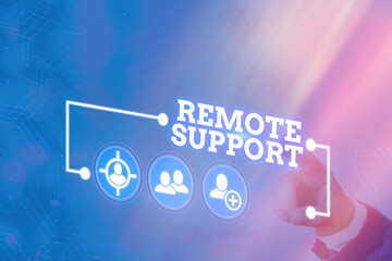 Conceptual hand writing showing Remote Support. Concept meaning type of secure service, which...