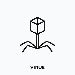 virus icon vector. virus sign symbol