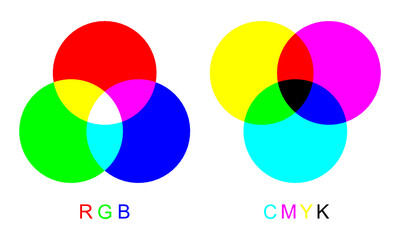 RGB and CMYK Color vector symbol isolated on white background