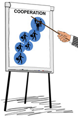 Cooperation concept drawn on a flipchart