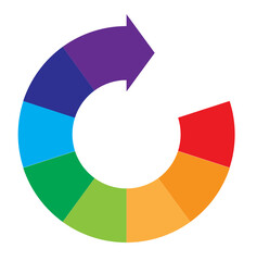 Obraz premium Eight Part Circular Process Flow