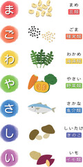 「まごわやさしい」食育イラスト