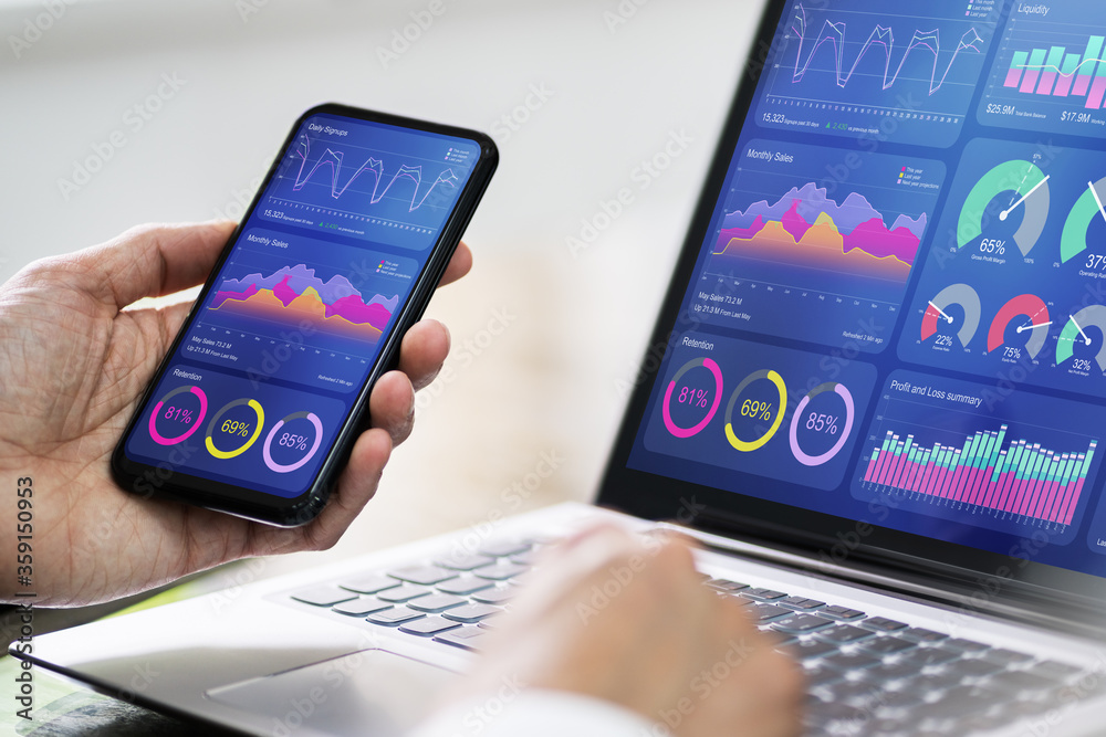 Poster kpi predictive business analytics