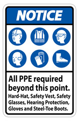 Notice PPE Required Beyond This Point. Hard Hat, Safety Vest, Safety Glasses, Hearing Protection