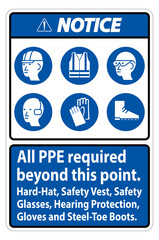 Notice PPE Required Beyond This Point. Hard Hat, Safety Vest, Safety Glasses, Hearing Protection