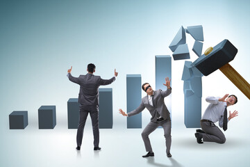 Economic crisis due to coronavirus covid-19