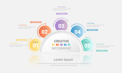 Presentation infographic template with 5 options, vector infographics design and marketing icons can be used for workflow layout, steps or processes.