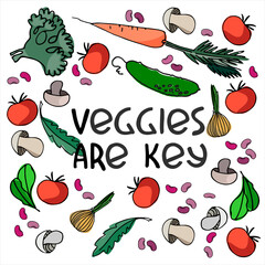 Concept of vegetable-based, low-carb healthy nutrition. Fresh veggies advertisement. Hand-lettered text and hand drawn veggies illustrations