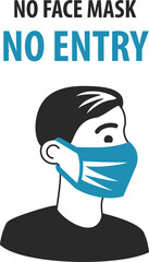 No face mask, no entry. An advertisement for the protection and prevention coronavirus. Attention, the passage only in mask, without mask entry is prohibited. Flat infographics. Vector illustration