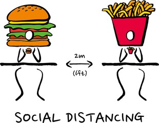 Social Distance Keep a safe distance of 2 meters or 6 feet between the cafe or restaurant icon tables. People who eat fast food hamburger or potato. Vector image. Hand drawn lines. 