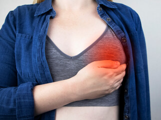 A woman suffers from chest pain. On examination by a gynecologist-mammologist. The concept of the...