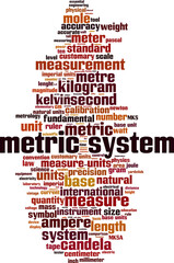Obraz premium Metric system word cloud