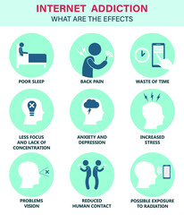 Internet addiction and digital detoxification: symptoms and consequences of excessive smartphone use