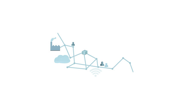 Pss, product service systems., circular economy, IoT 