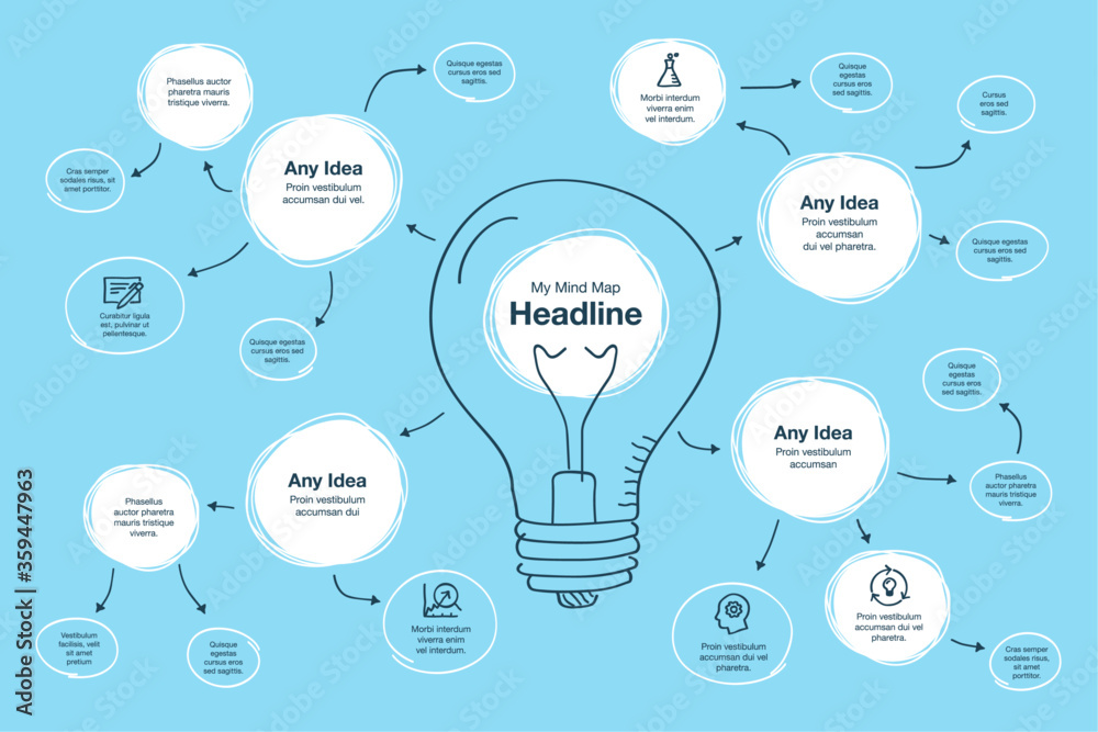 Fototapete hand drawn infographic for mind map visualization template with light bulb as a main symbol - blue v
