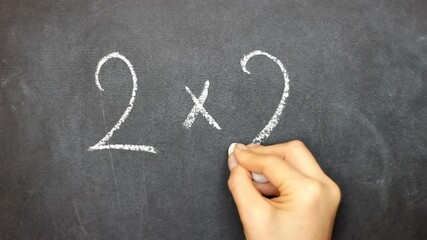 Hand writing on chalkboard mathematical example - two multiply two exactly four. - Powered by Adobe
