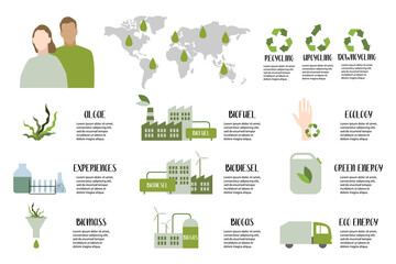 Biofuel concept. Algae fuel, biogas, biodiesel, infographics. Alternative eco friendly fuel. Vector flat illustration - 359507108