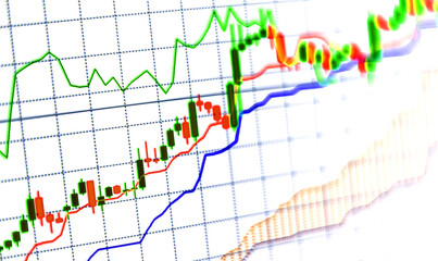 Obraz premium Stock exchange chart graph. Finance business background. Abstract stock market diagram candle bars trade.