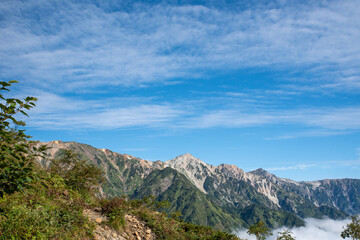 北アルプスの山並み