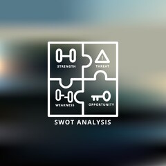 swot analysis