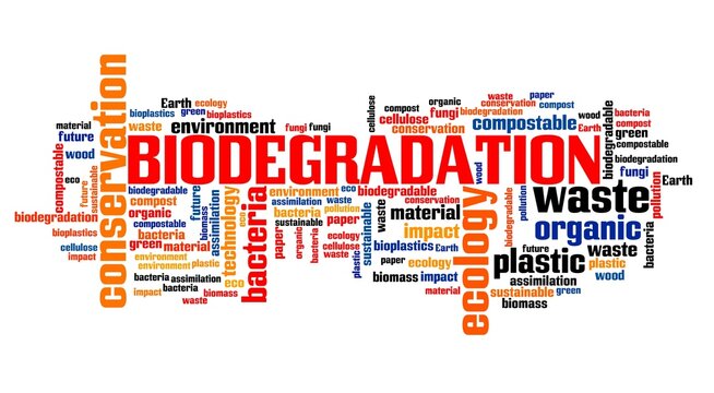 Biodegradation Text Sign