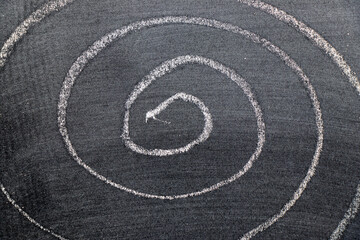Fototapeta na wymiar White color chalk hand drawing in spiral shape on black board background