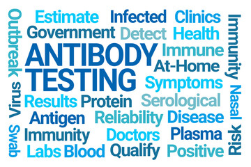 Antibody Testing Word Cloud on White Background